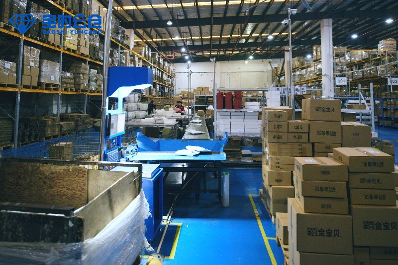 找第三方云仓代发货，时效和成本，你比较在意哪个？